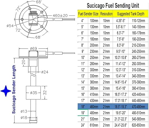 Miniatura 78 de Fuel Sender Marine - Unidad de envío de tanque de combustible de 17 pulgadas (16.929 in), flotador de acero inoxidable, nivel de combustible, unidad