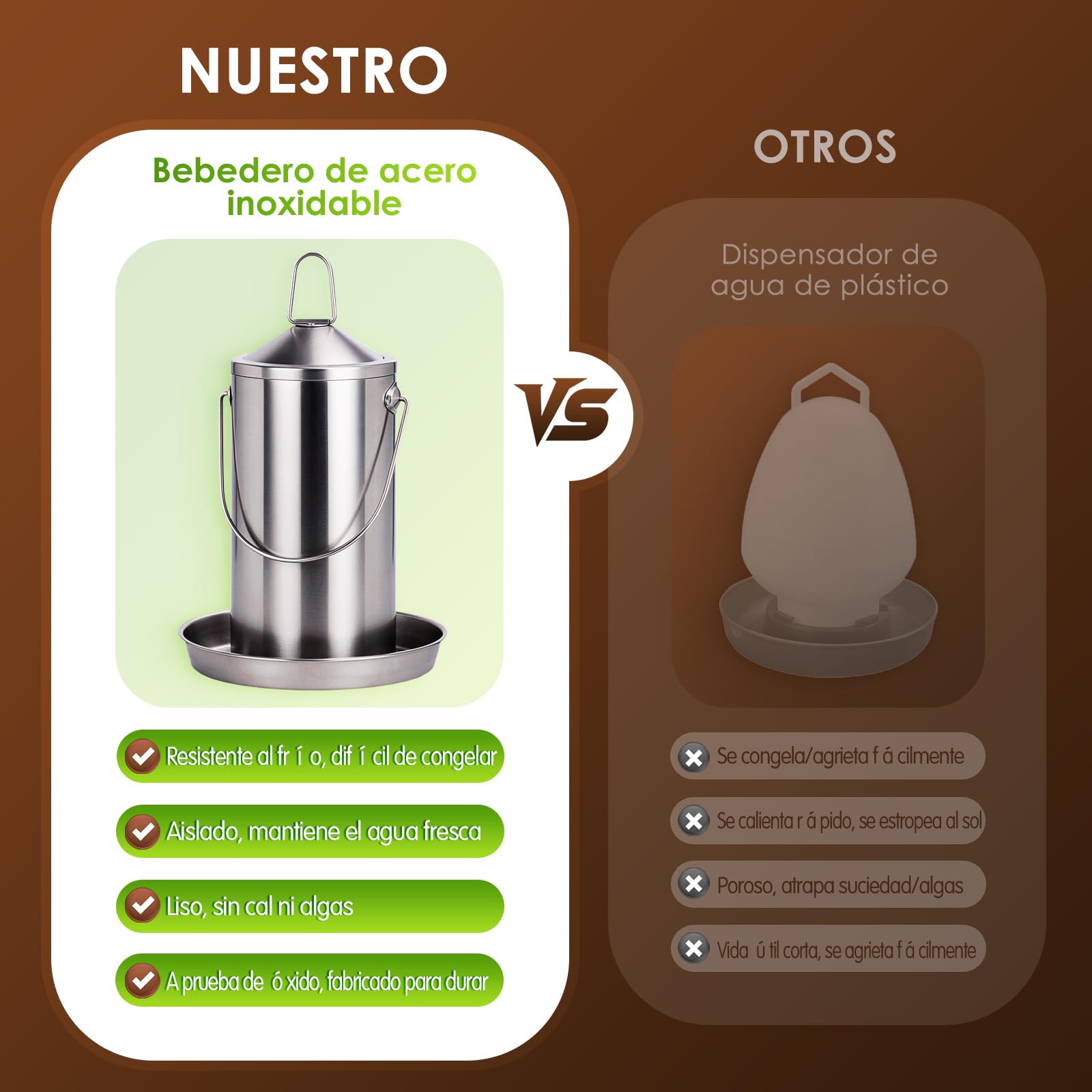 Bebedero para Pollos de Acero Inoxidable 4 litros, dispensador de Agua para Aves con Recarga automática por Gravedad, Fuente de Agua para Colgar o Colocar en el Suelo, Ideal para Patos, Palomas