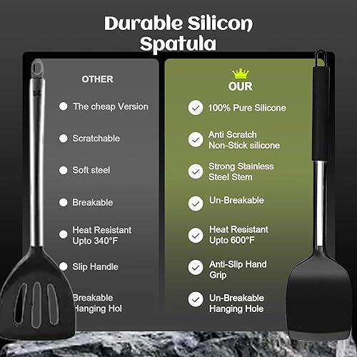 Miniatura 4 de Juego de utensilios de cocina de silicona, 40 piezas de metal negro de acero inoxidable, cuchara de espagueti, utensilios de cocina, herramientas de