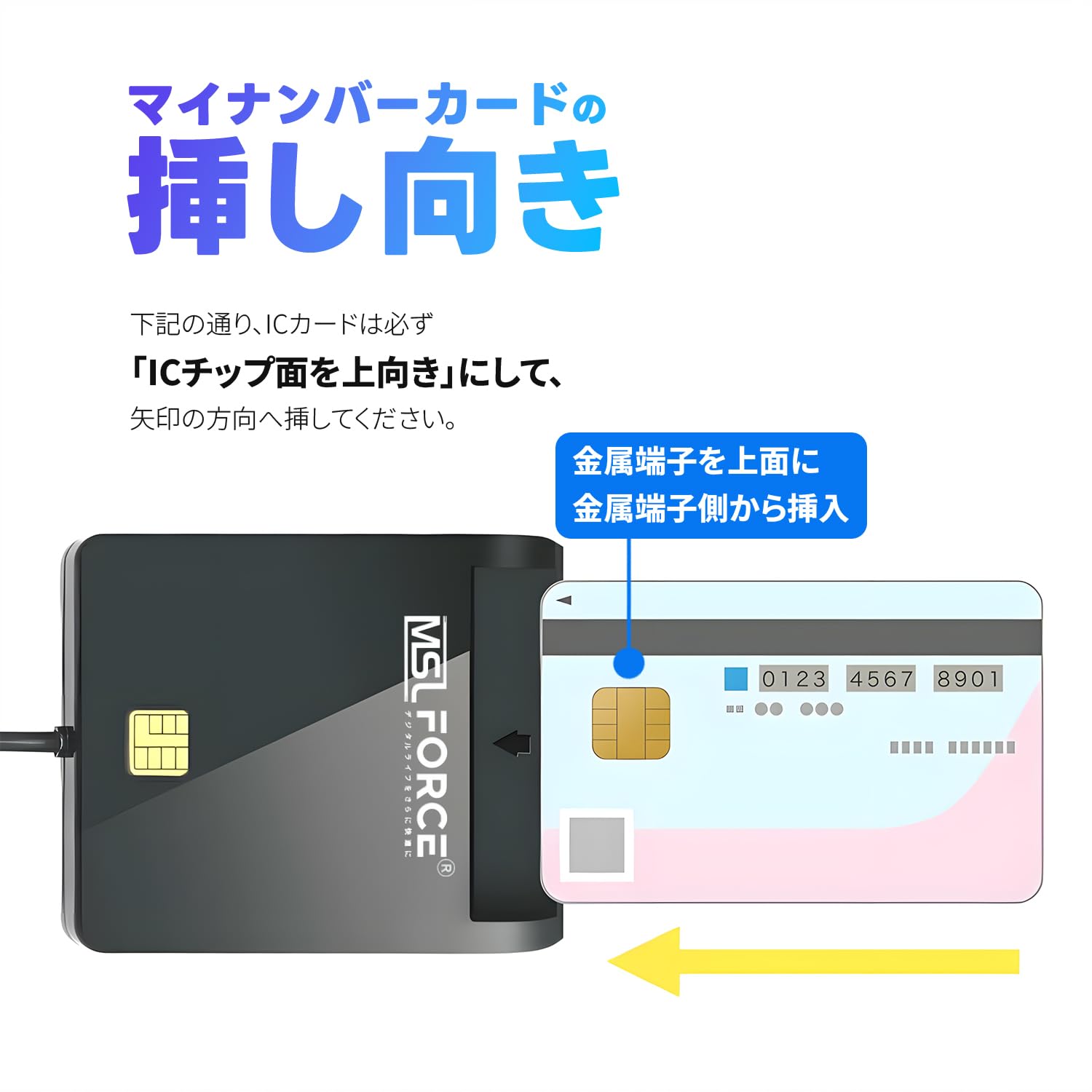 No.001 ナンバーカードのみ ナンバーロック | 株式会社クローバー