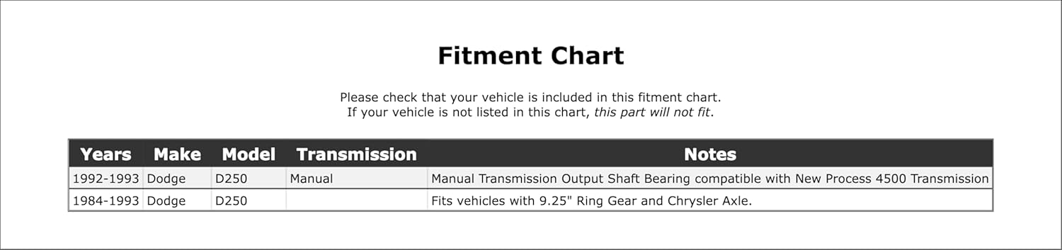 Rear Inner Manual Transmission Output Shaft Bearing Compatible With Dodge D250 Manual Transmission 1993 1992 1991 1990 1989 1988 1987 1986 1985 1984 P-2677343
