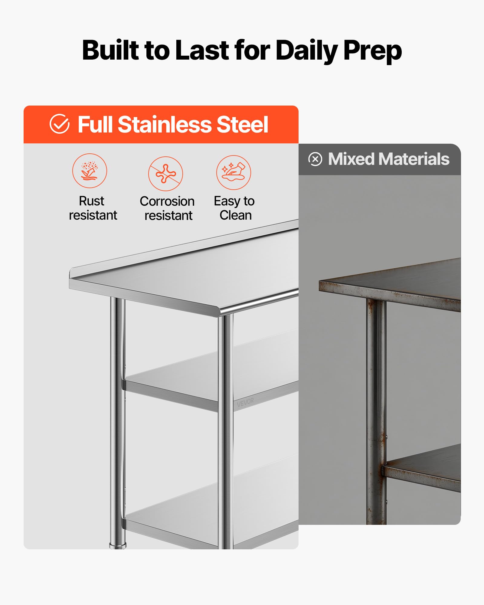 VEVOR Mesa de Trabajo de Acero Inoxidable 3 Niveles, Mesa de Preparación de Alimentos 121,9x61x86,4 cm, Estante Inferior Ajustable, Protector contra Salpicaduras, para Restaurantes, Bares, Hoteles