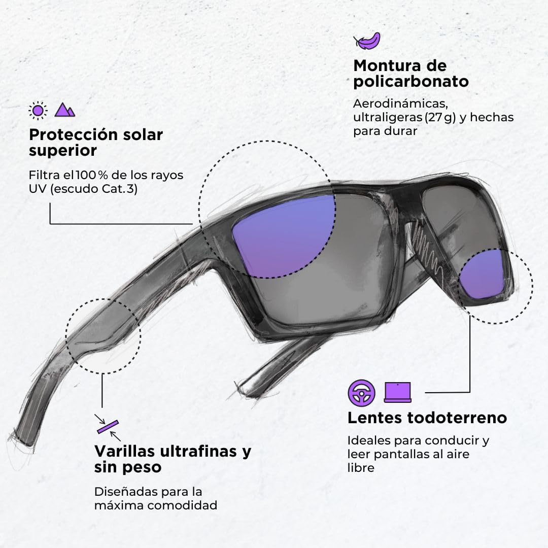 Horus X • Gafas Luz Azul Hombre Mujer | Gafas Filtro Luz Azul para Pantalla Anti Fatiga & Migraña Ocular | Gafas de so
