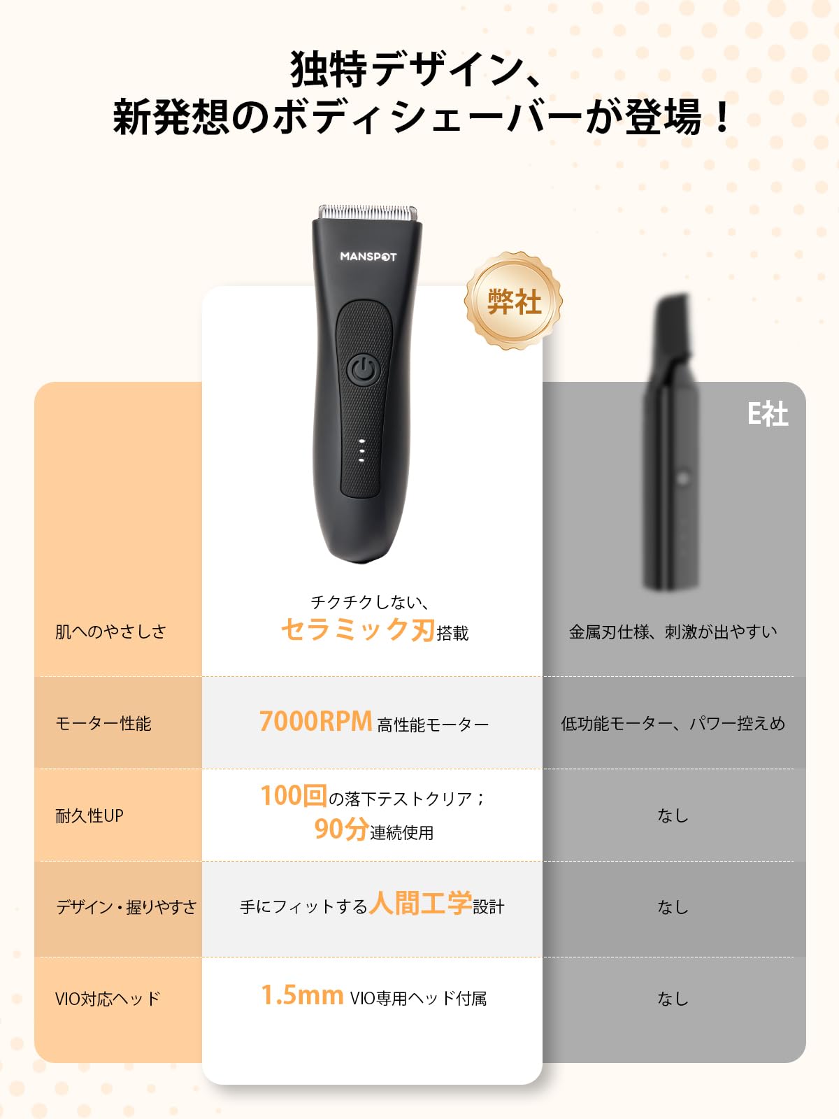 Amazon.co.jp: MANSPOT ボディシェーバー メンズ VIOシェーバー男性用