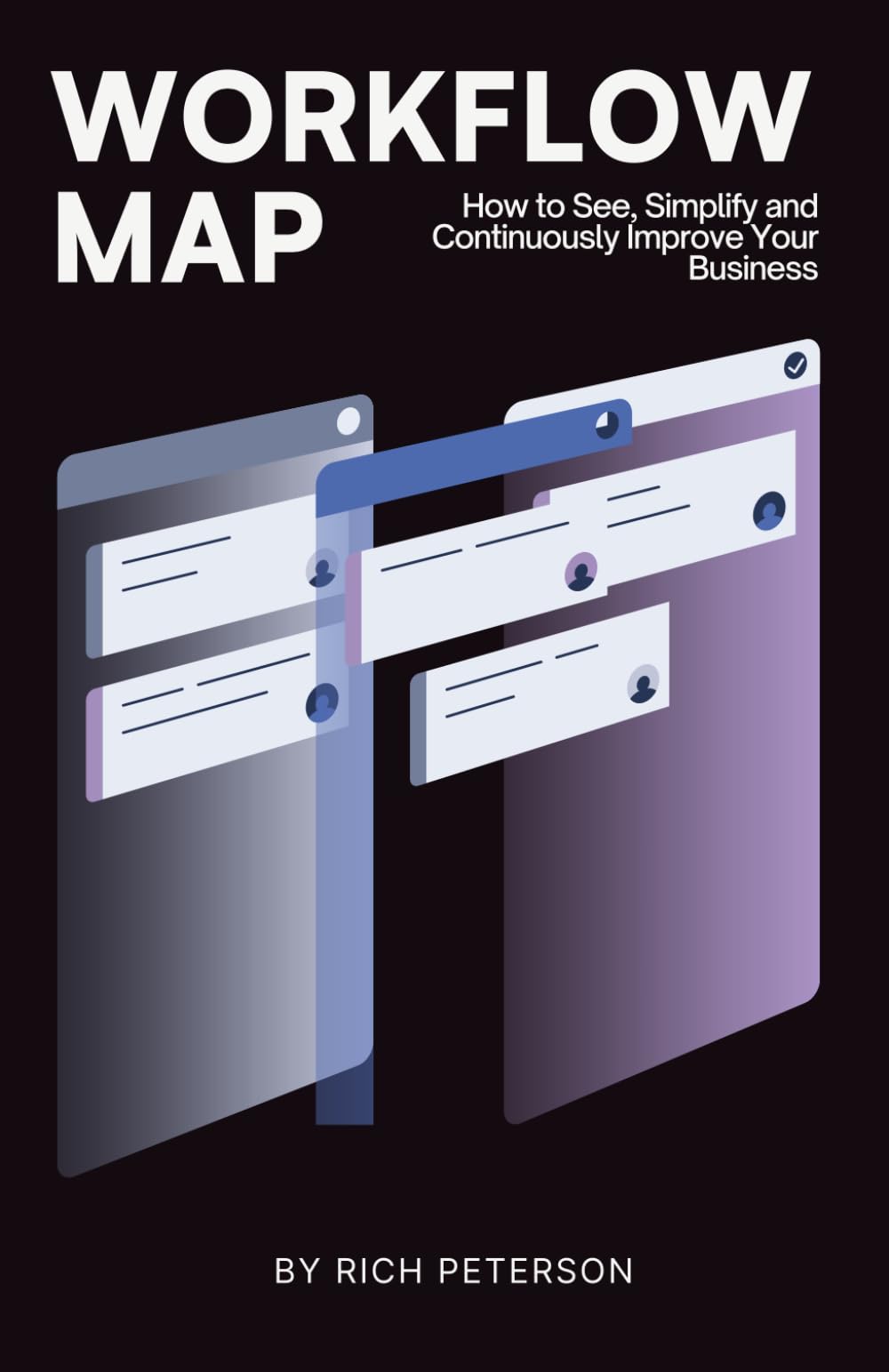 Workflow Map: How to See, Simplify and Continuously Improve Your Business