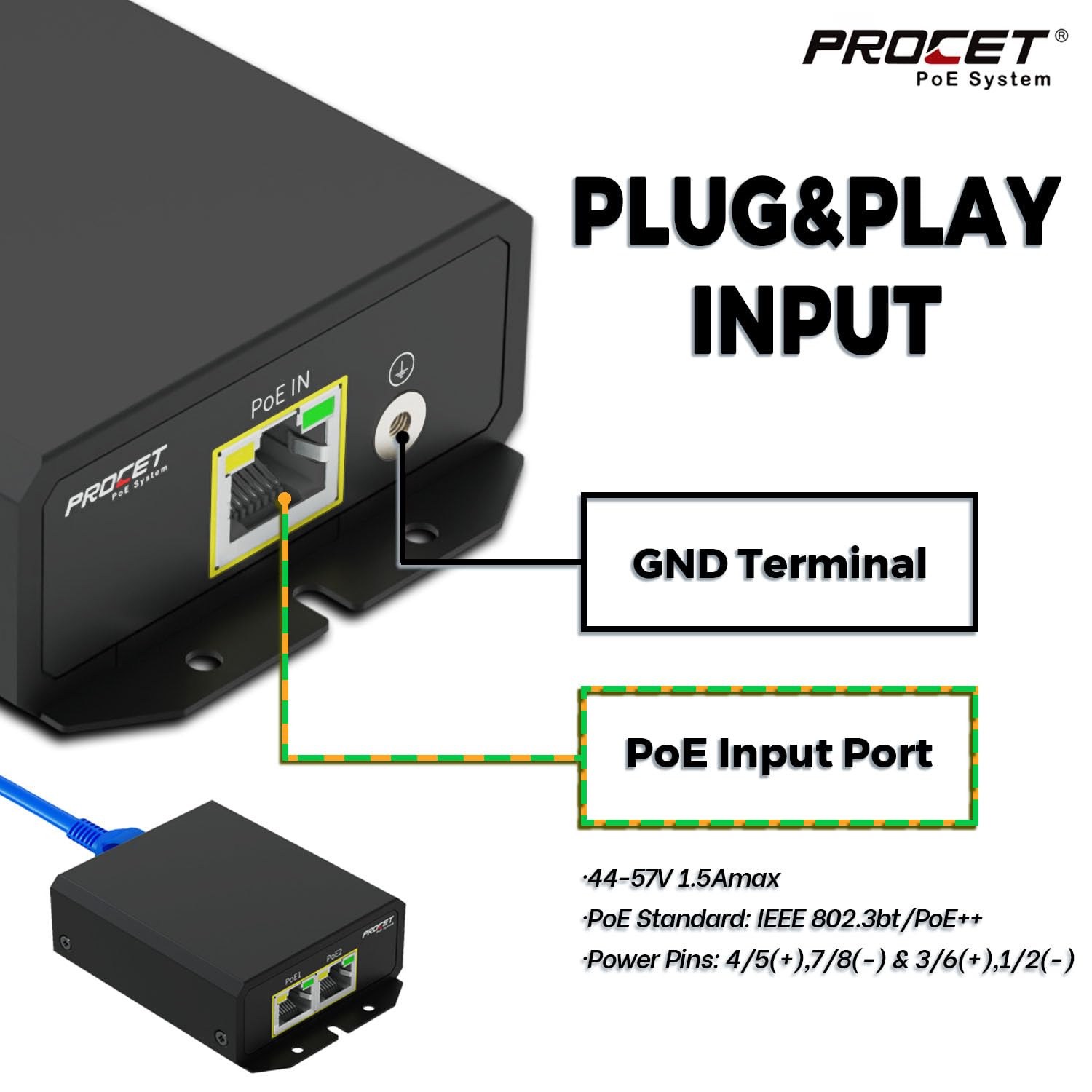 PROCET Gigabit PoE Extender, 1 in 2 Out Ethernet Splitter, 2×IEEE802.3at/PoE+ Output (Total 60W) & 1×IEEE802.3bt/PoE++ Input, 10/100/1000Mbps, IP40, -40°F to 149°F, 6kv Surge Protection, PT-PEX02GB