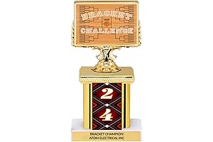 2024 March Madness Bracket Challenge Trophy: Celebrate Your Triumph