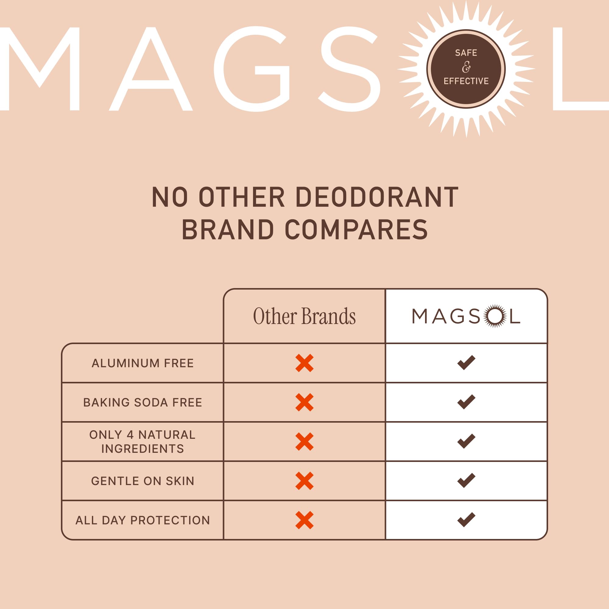 MagSol Organics Magsol - Deodorante naturale da uomo, deodorante senza alluminio per donna (confezione da 2) (legno di sandalo)