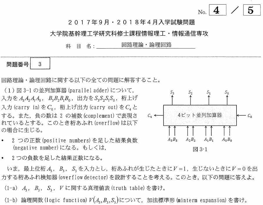 早稲田情報理工　院試合格セット　過去問７年+回答例+内部授業資料+定期試験過去問 Amazon.co.jp: 早稲田情報理工 院試合格セット 過去問7年+回答例+内部