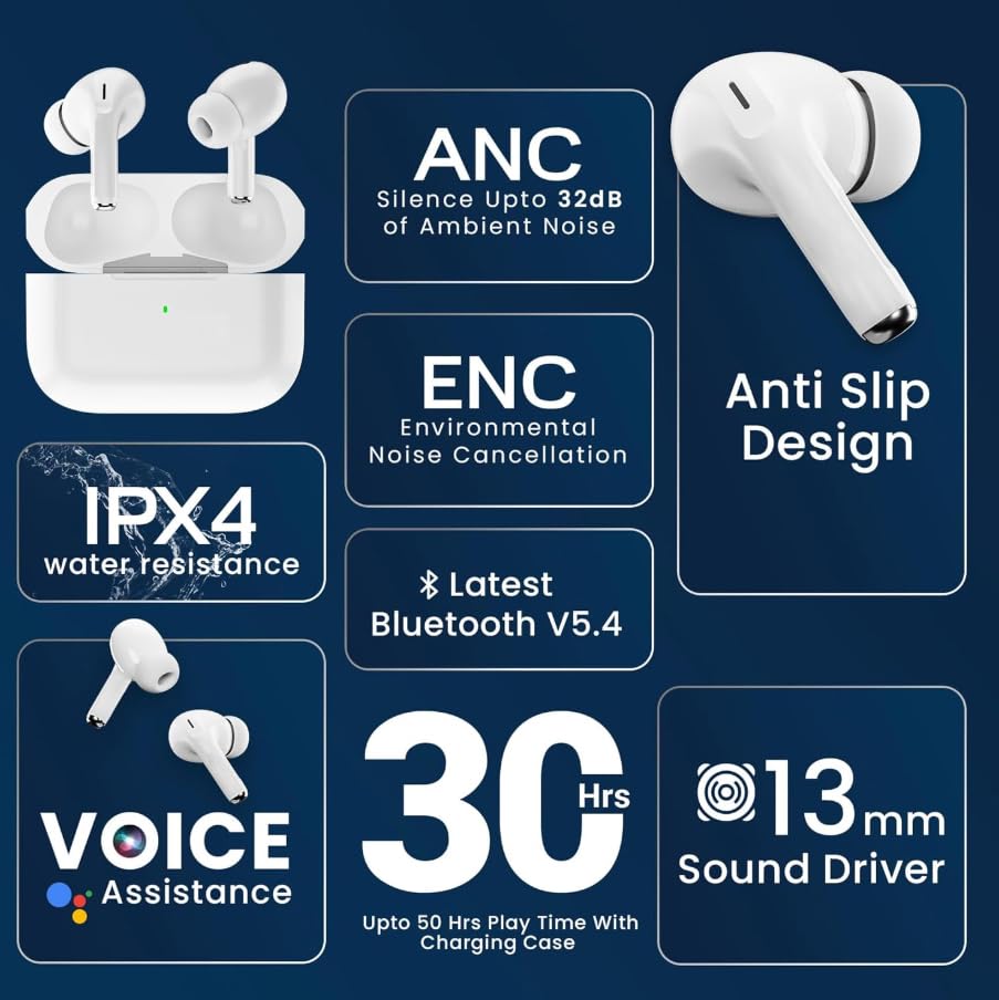 Image of UNIX OG Pro Buds Fast Charging (10 min = 1.30 hour playtime) (1 mic 2 speaker) (Pause & Play) Superior Sound Quality, Long-Lasting Battery Life,Active No-ise Cancellation Bluetooth (White, In the Ear)