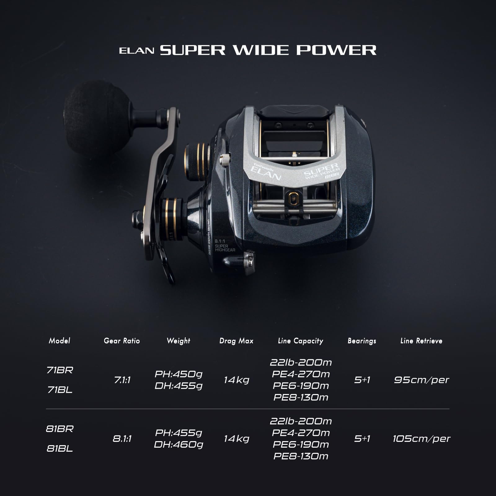 Amazon | テイルウォーク (Tailwalk) ベイトリール ELAN SUPER