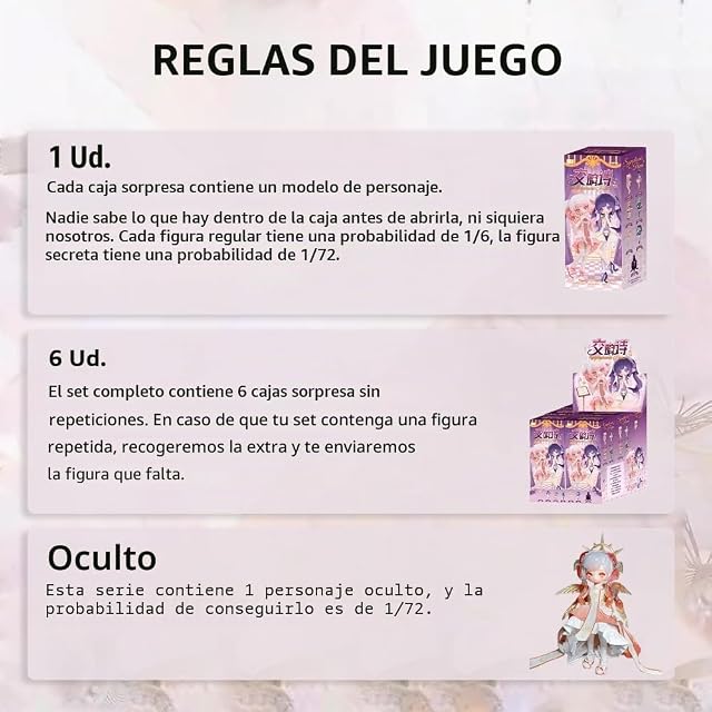 Foto 5 de 8 de niannyyhouse BJD - Figuras de caja ciega, serie de poesía sinfónica, 1/8 BJD, muñeca articulada de bola…
