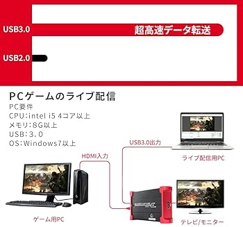 Amazon.co.jp: FSC ビデオキャプチャーボード HDMI USB3.0 1080P