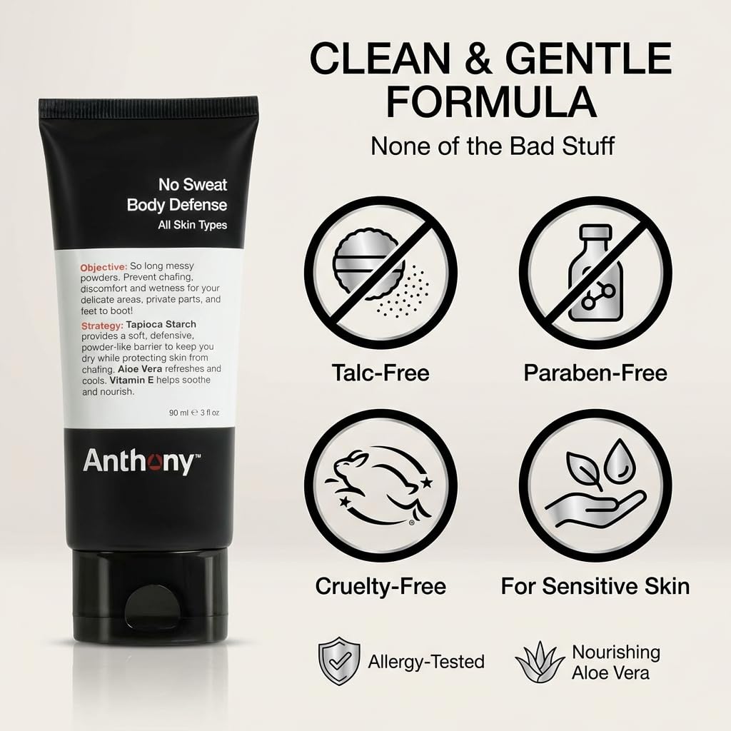 Anthony No Sweat Body Defense Deodorant for Men, Anti-Chafing & Anti-Itch Cream-to-Powder Lotion for Groin, Thighs & Underarms, Talc-Free, Absorbs Moisture, Sweat & Odor Control, 3 fl oz