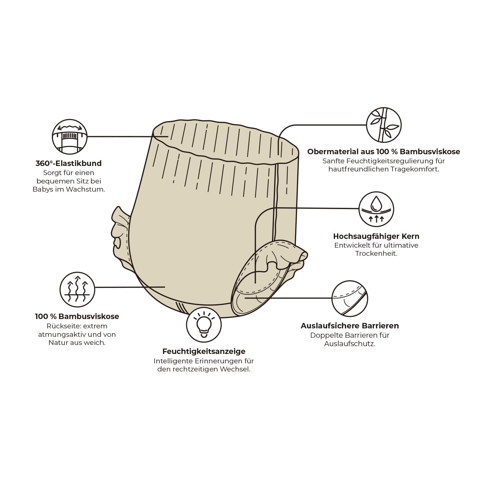ECO BOOM Lot de 48 couches en bambou - Taille 5 (12-17 kg) - Couches écologiques pour bébé - Testées dermatologiquement et végétaliennes - Matériaux à base de plantes