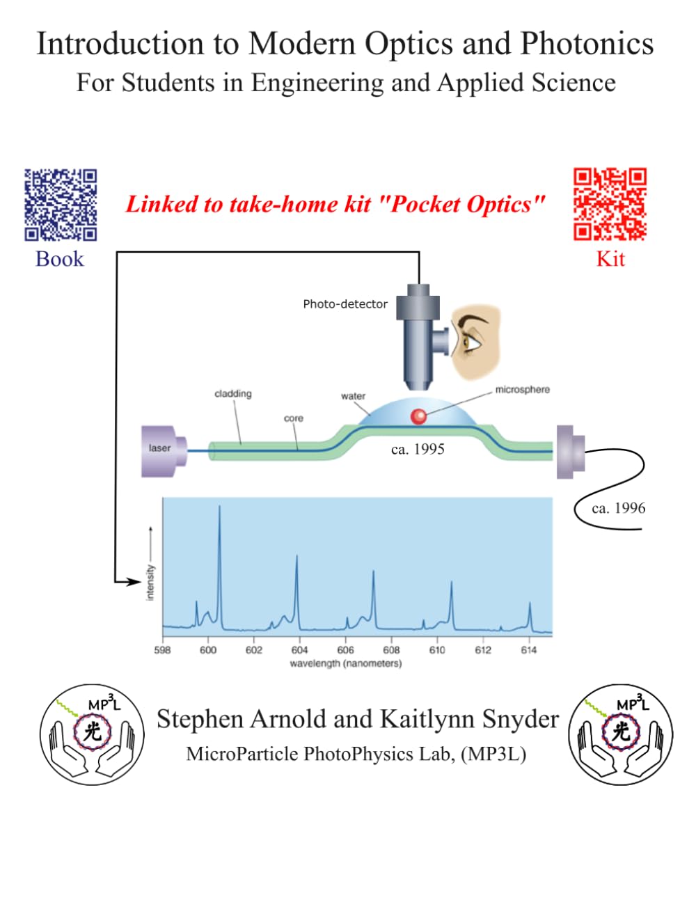 Introduction to Modern Optics and Photonics for Students in Engineering and Applied Science