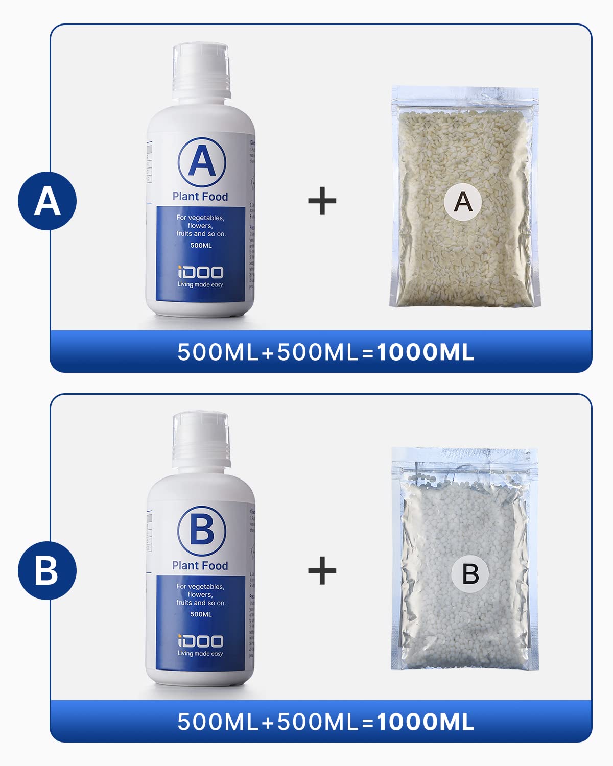 iDOO Plant Food 70 oz (2 Liter), All-Purpose Water Soluble A & B Nutrients, Liquid Concentrated Garden Fertilizer for Hydroponics System, Indoor Potted House Plants, Flowers, Vegetable : Patio, Lawn & Garden