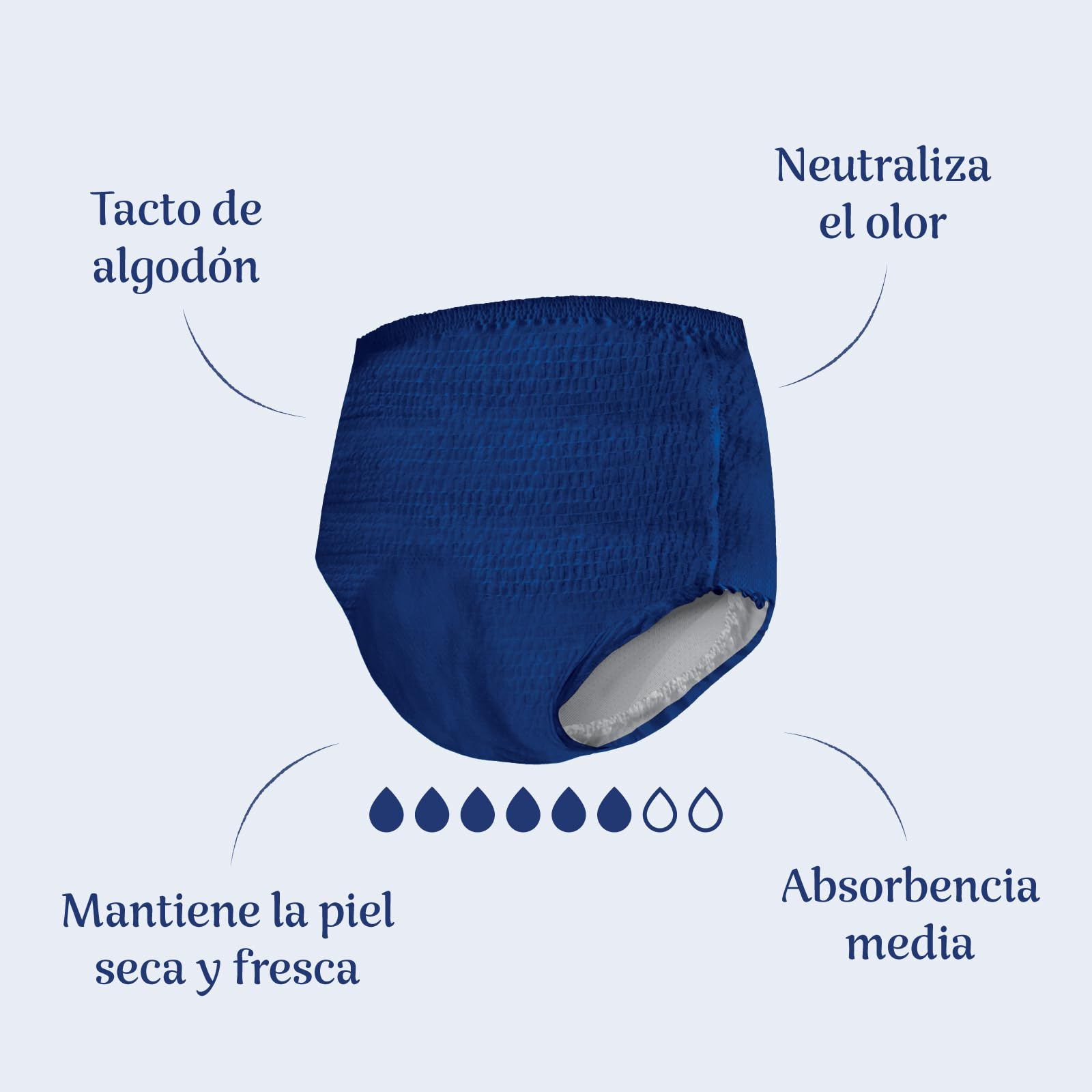 Amazon Basic Care Pant Hombre Plus M – 40 Unidad (4 Paquetes de 10), Azul