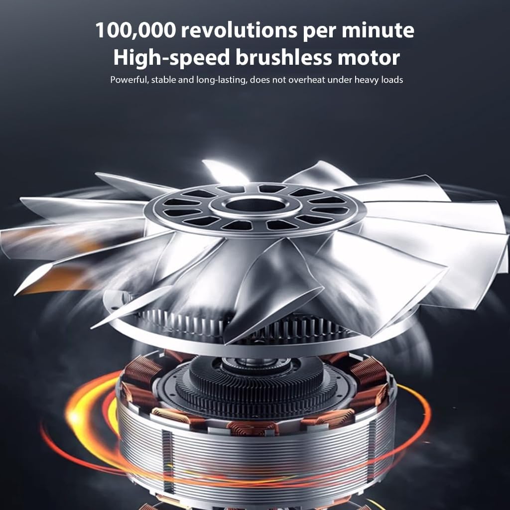 Heavy Duty Compressed Air Duster 100000RPM Air Blower, Portable Turbo Fan for Computer, Keyboard, Outdoor, Car, Home Cleanup