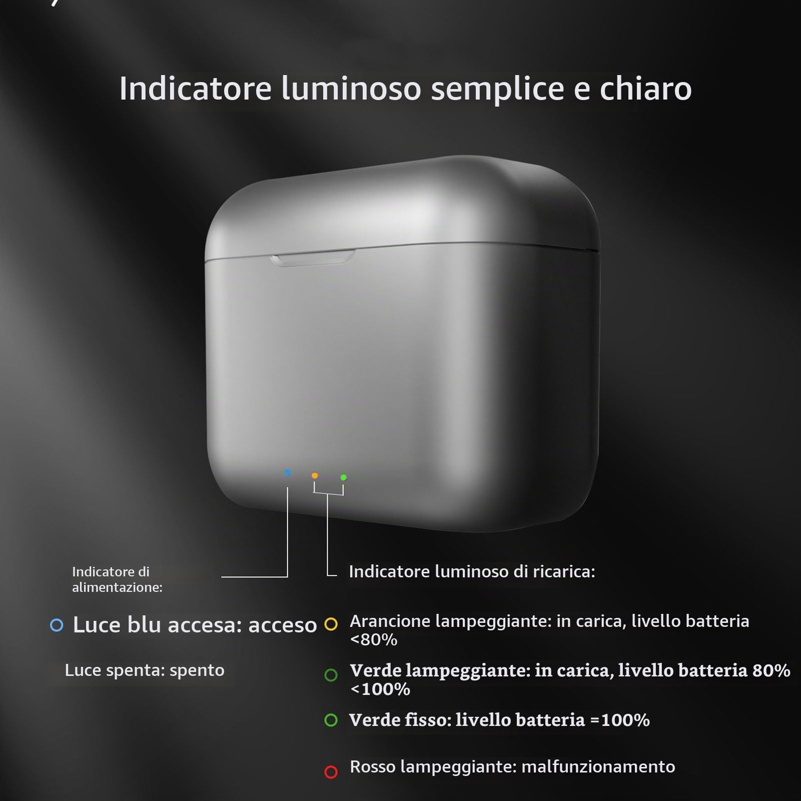 Hub Caricabatterie per Batteria Insta360 One X2, Hub di Ricarica Rapida Batteria Magnetica, con Slot per Schede di Memoria e Cavo USB di Tipo C, Stazione di Ricarica a 2 Canali