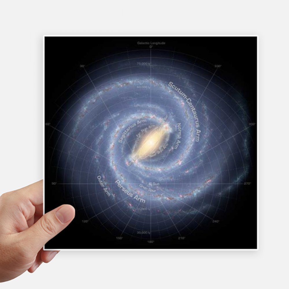 Autocollant carré galaxie déco de chambre ado et sticker ordinateur portable