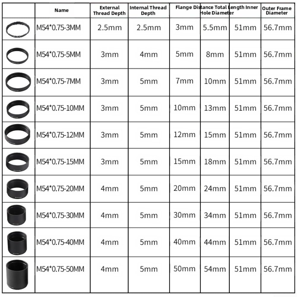 M54 x 0,75 Verlängerungsrohr für Astronomie-Einsatz mit Konstruktion und glatter Innenoberfläche, um Lichtstreuung zu minimieren (M54 x 0,75–30 mm)
