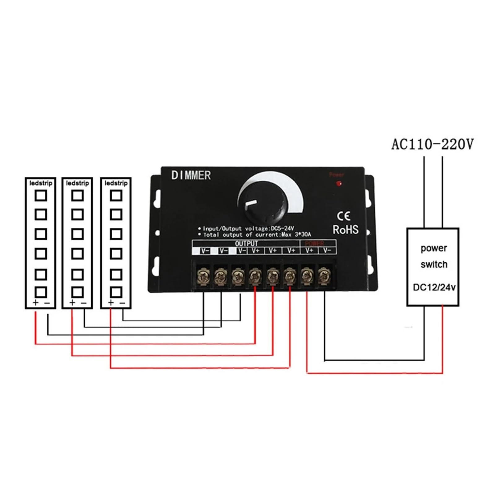 Interruptor de atenuación LED continuo, CC 5 V, 12 V, 24 V, 30 A, 90 A, control remoto, barra de luz LED de un solo color, controlador de ajuste de brillo (5-24 V, 3 x 30 A)