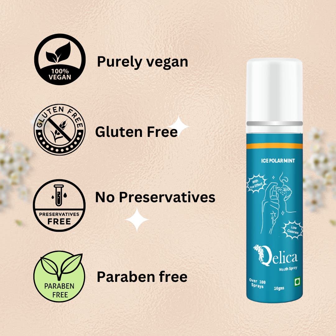 Qelica Mouth Spray with Ice Effect Long Lasting Coolest Instant Breath Freshner Spray for Men and Women (Strawberry Ice & Ice Polar Mint 10 gram Each) 1