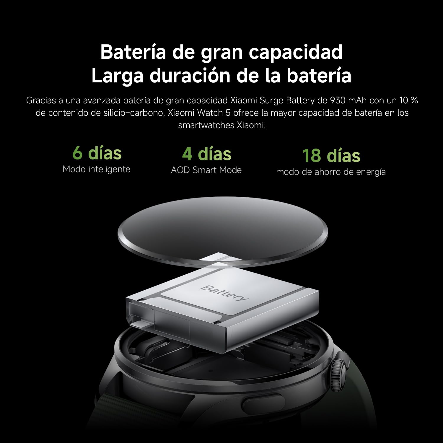 XIAOMI Watch 5 Smartwatch 47 mm, Google Wear OS, pagos NFC, AI con Gemini, Pantalla de 1,54”, hasta 6 días de autonomía, GPS y Seguimiento Fitness, Bluetooth, Solo para Android, Verde