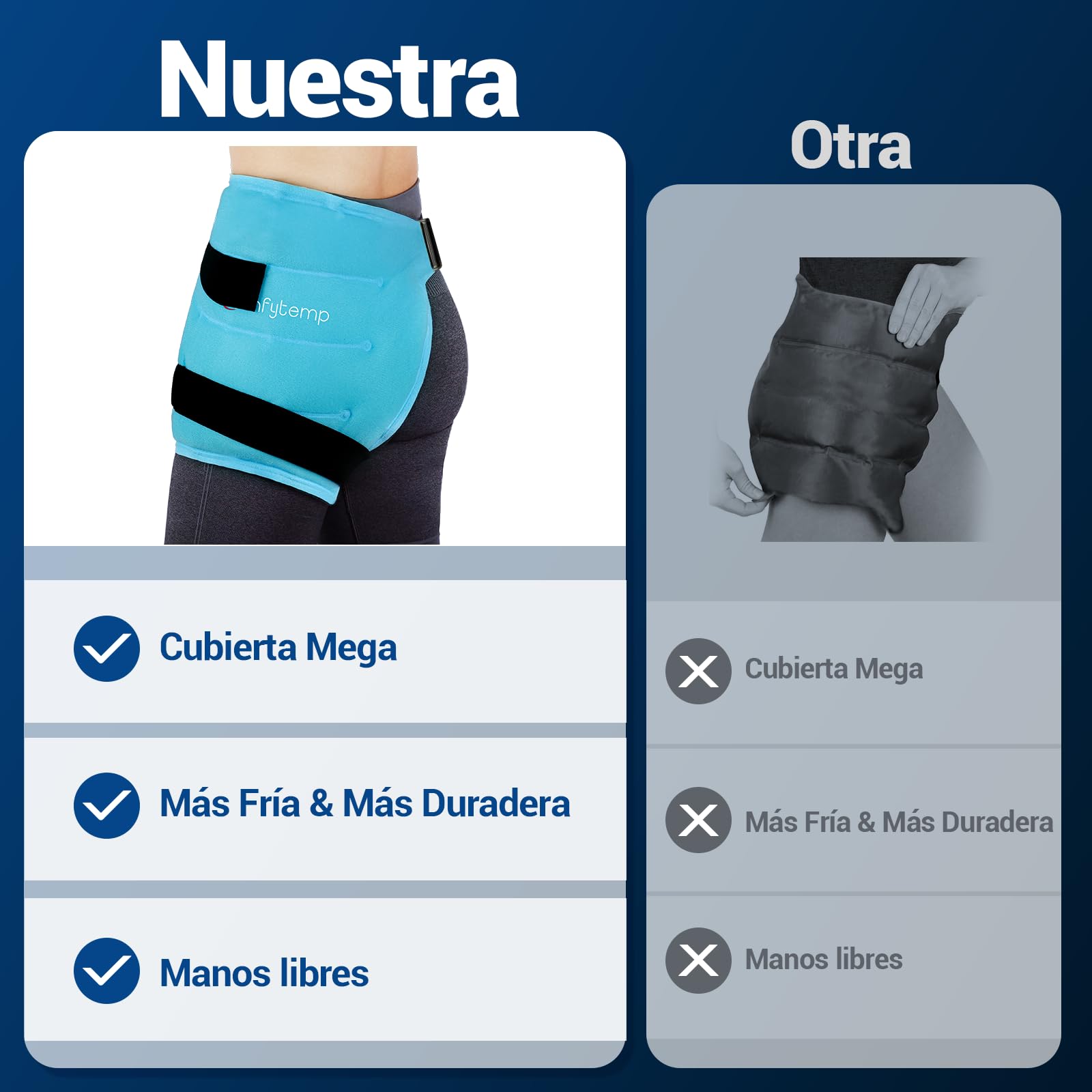 Comfytemp Gran manguito de refrigeración para caderas, para Ciática, Reemplazo de Cadera, Fracturas, Alivio del Dolor, Reutilizable para Terapia Fría y Caliente, Regalo de Frío