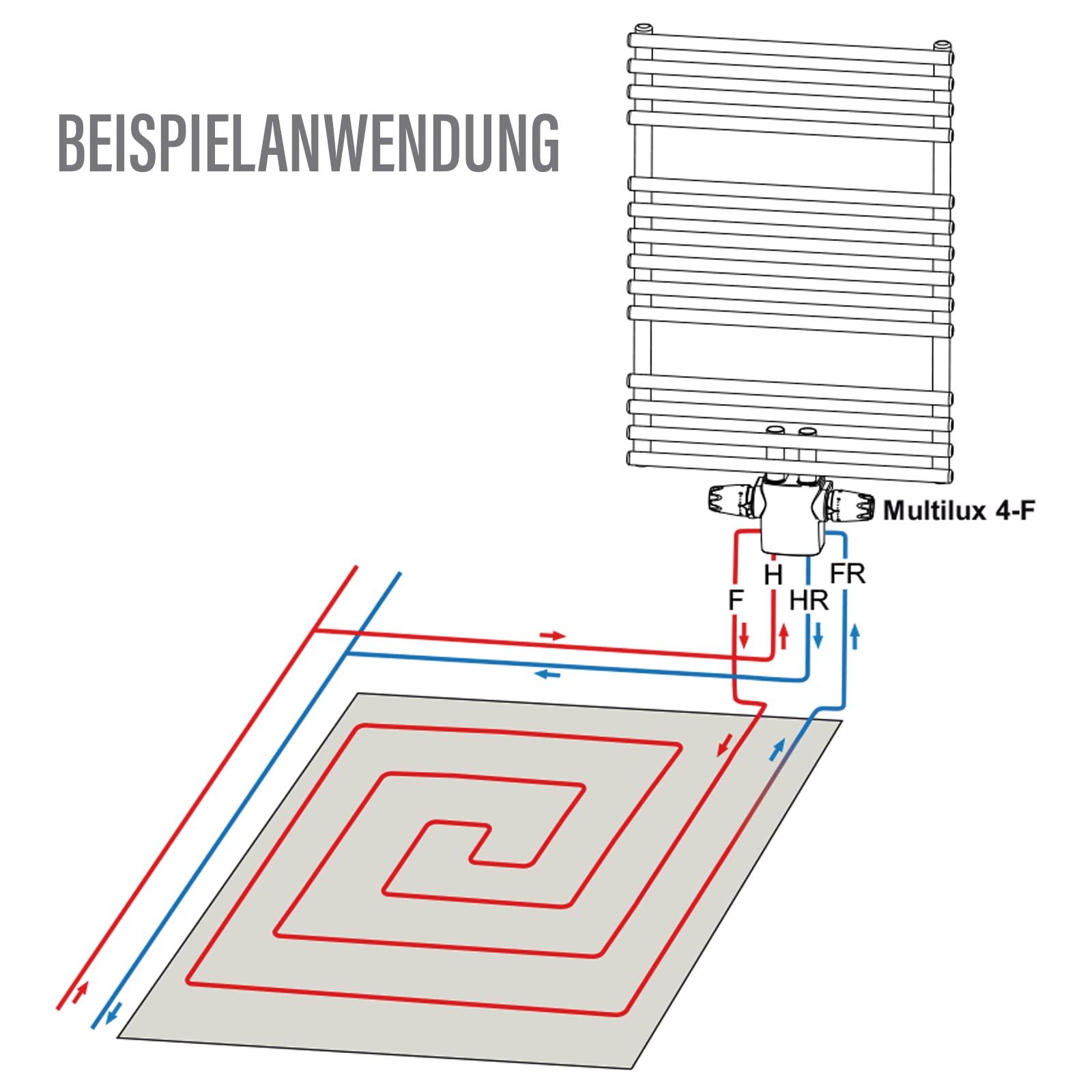 Heimeier Home, Weiss, l