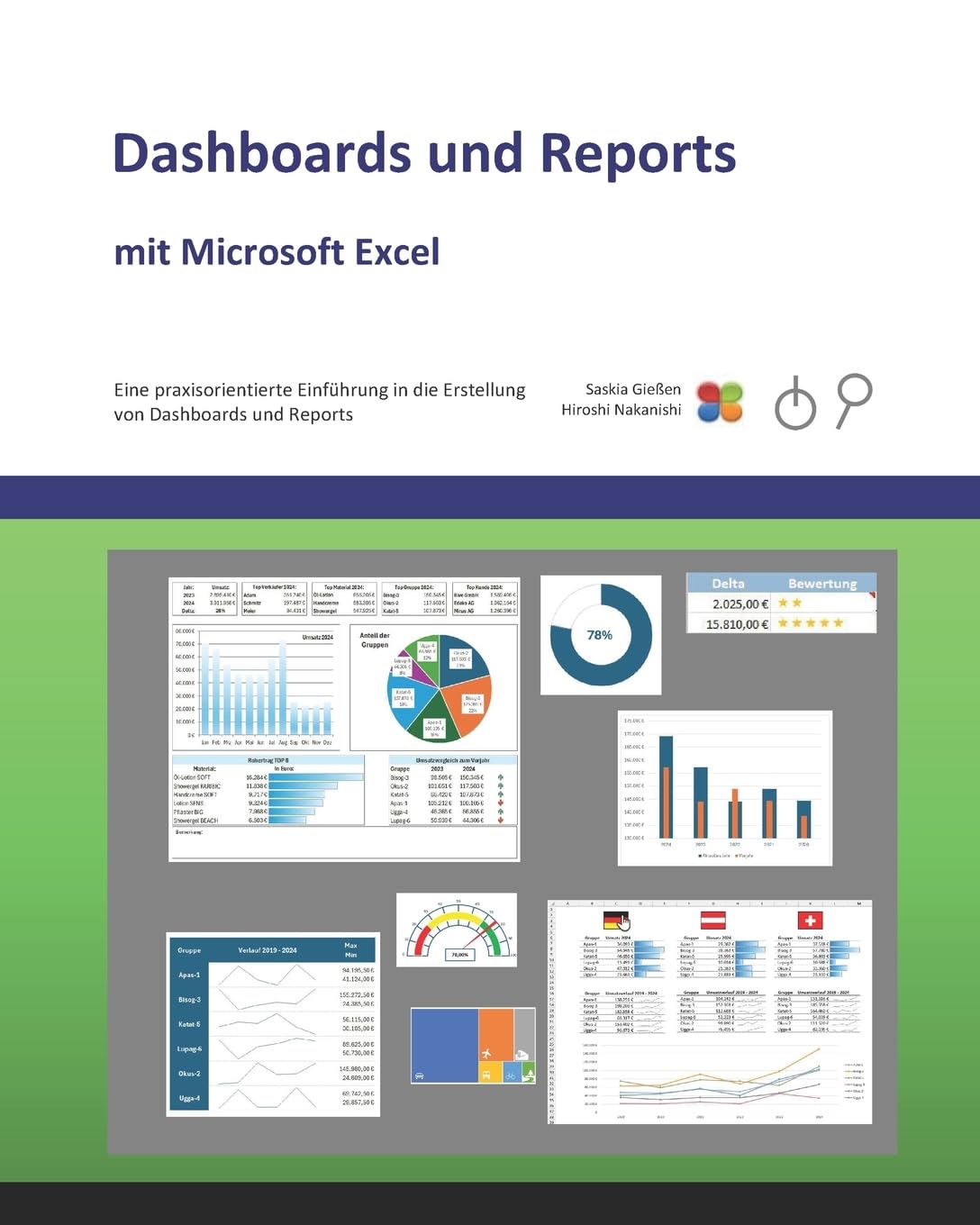 Dashboards und Reports