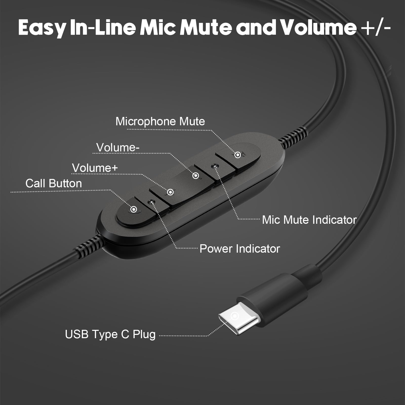 Amazon.co.jp: USB Type C ヘッドフォン オーバーイヤー USB-Cヘッド