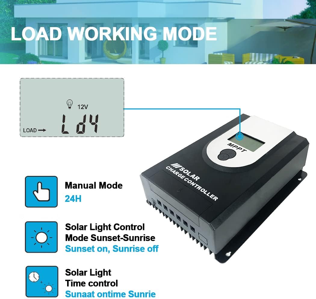 Diagram showing different load working modes available on the solar charge controller: Manual Mode, Solar Light Control Mode, and Solar Light Time Control.