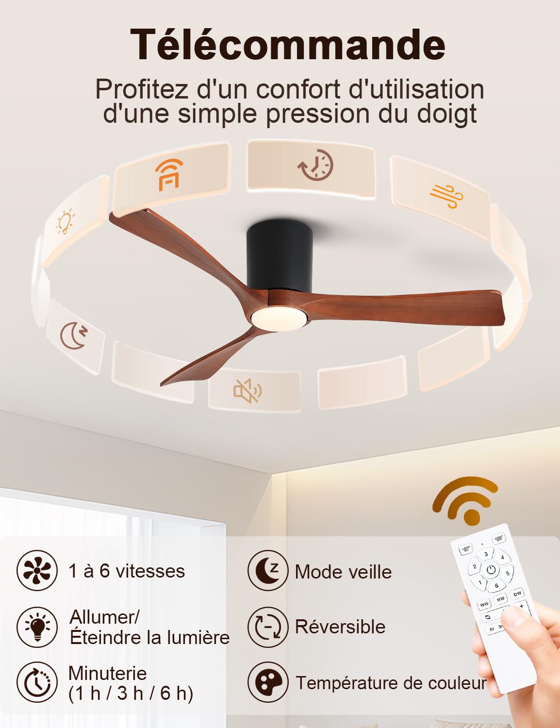 Ventilateur de plafond avec éclairage et télécommande