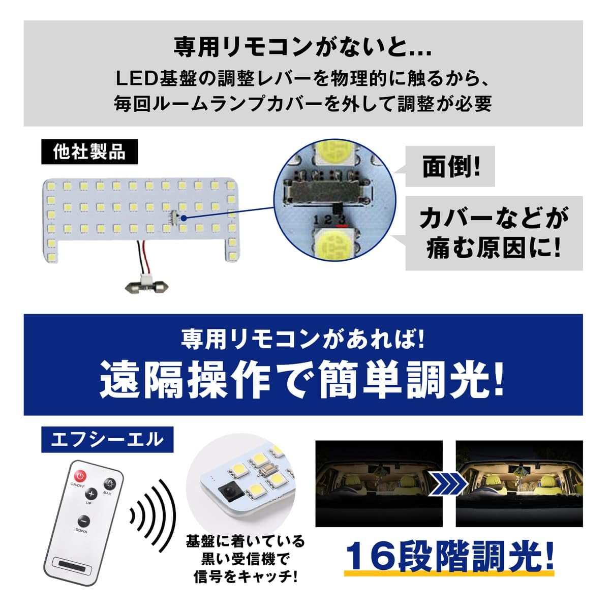 LED室内灯電球色810Ω確認用 LED室内灯電球色810Ω確認用 楽天市場】【人感センサー付】LED電球