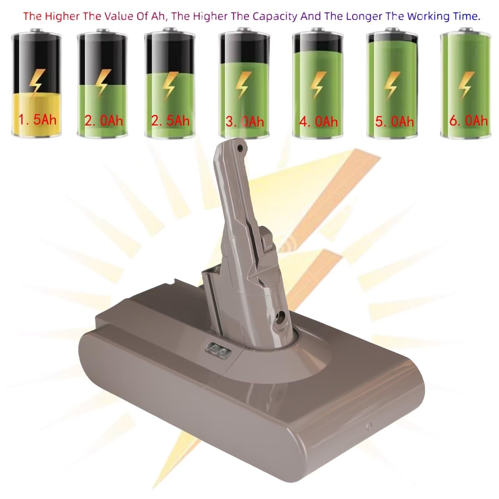 Amazon.co.jp: Dyson (ダイソン)V8全シリーズSV10ハンドヘルド掃除機