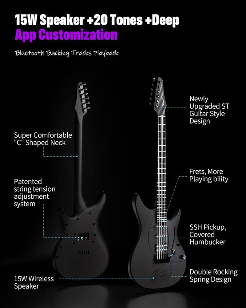 エンヤ　インスパイア Enya Inspire Gitara elektryczna Inspire Smart 39