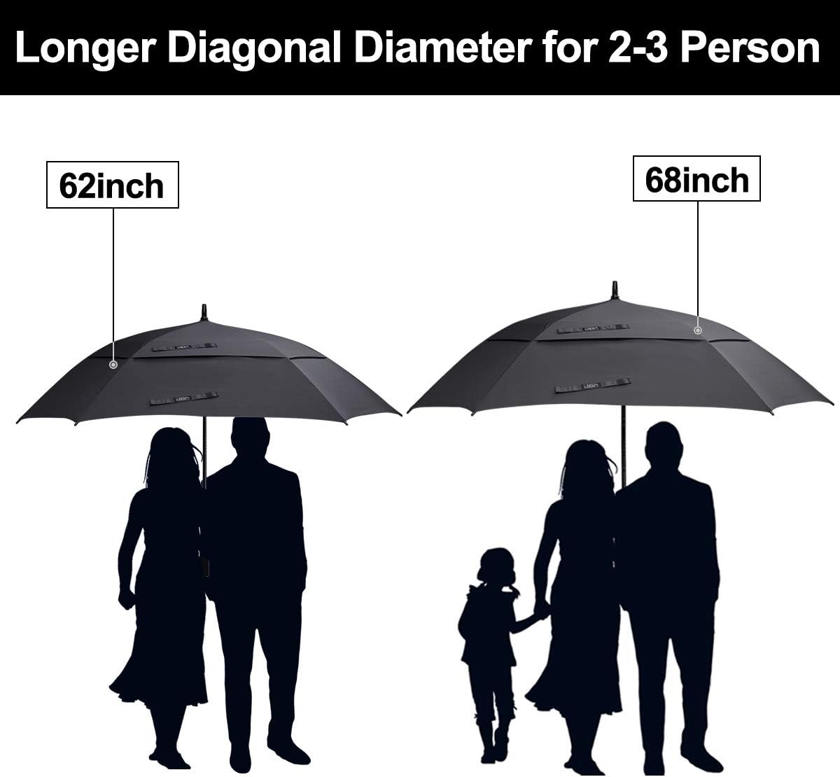 G4Free Extra Large Golf Umbrella 62 inch Vented Square Umbrella Windproof Auto Open Double Canopy Oversized Stick Umbrella : Sports & Outdoors