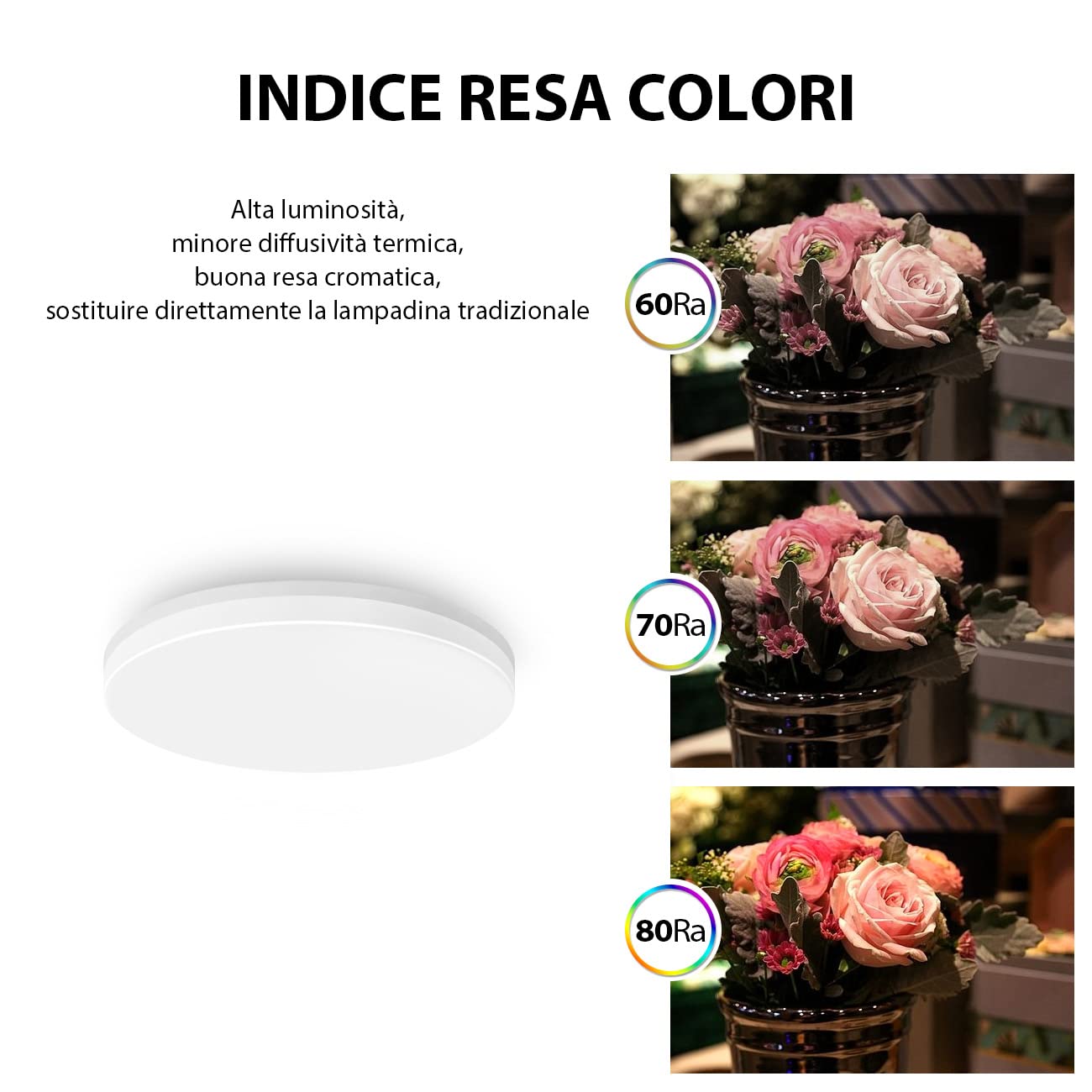 LVWIT Plafoniera LED 24W 2400LM IP65 Impermeabile,Lampada LED Soffitto 4000K Luce Bianca Neutra Tonda Piatta Ideale per Cucina,Camera da Letto,Balcone,Corridoio,Bagno,Soggiorno,Ø330mm*50mm
