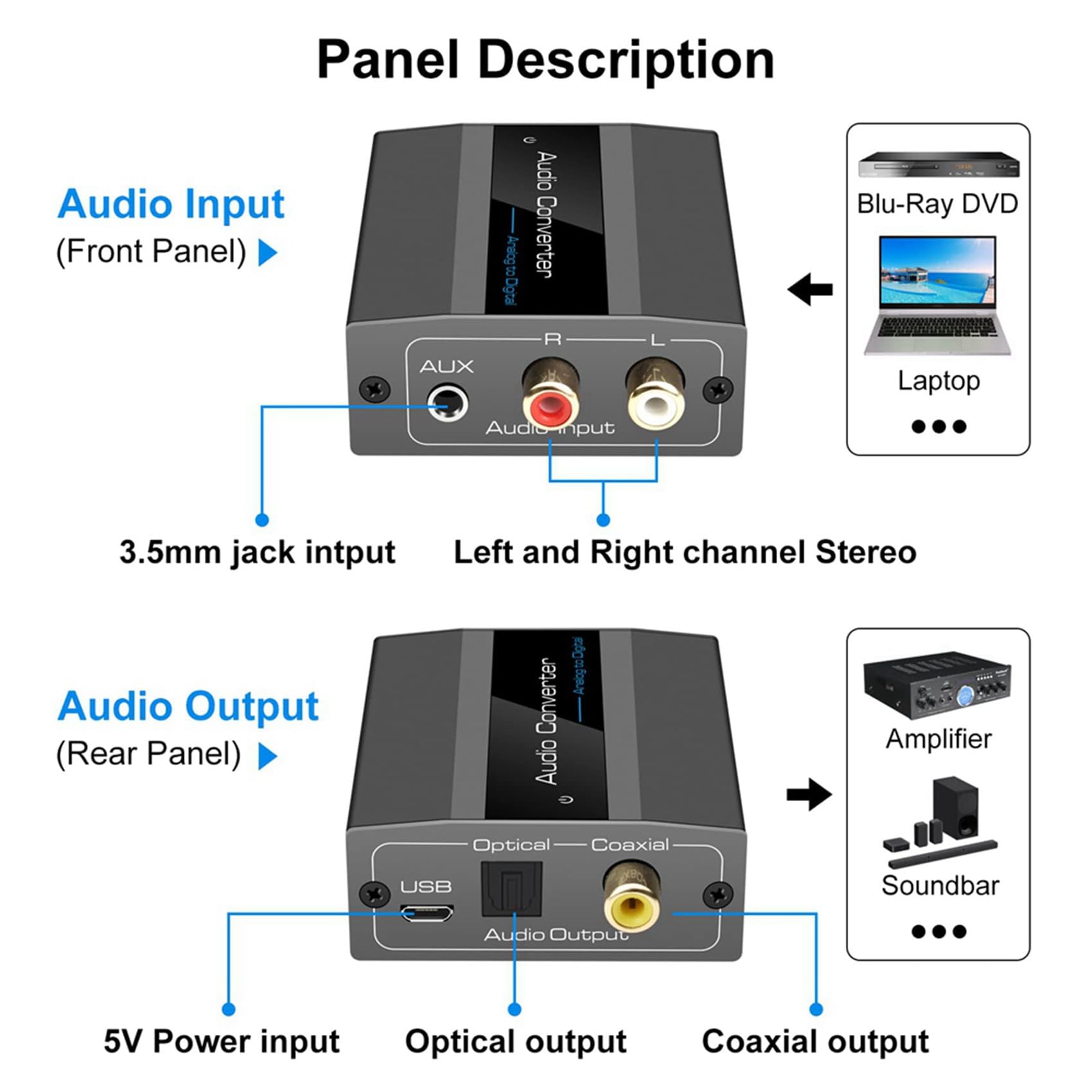 3X Convertidor de Audio AnalóGico una Digital una ÓPtico con Cable ÓPtico Audio Digital Toslink y Adaptador de Audio Coaxial