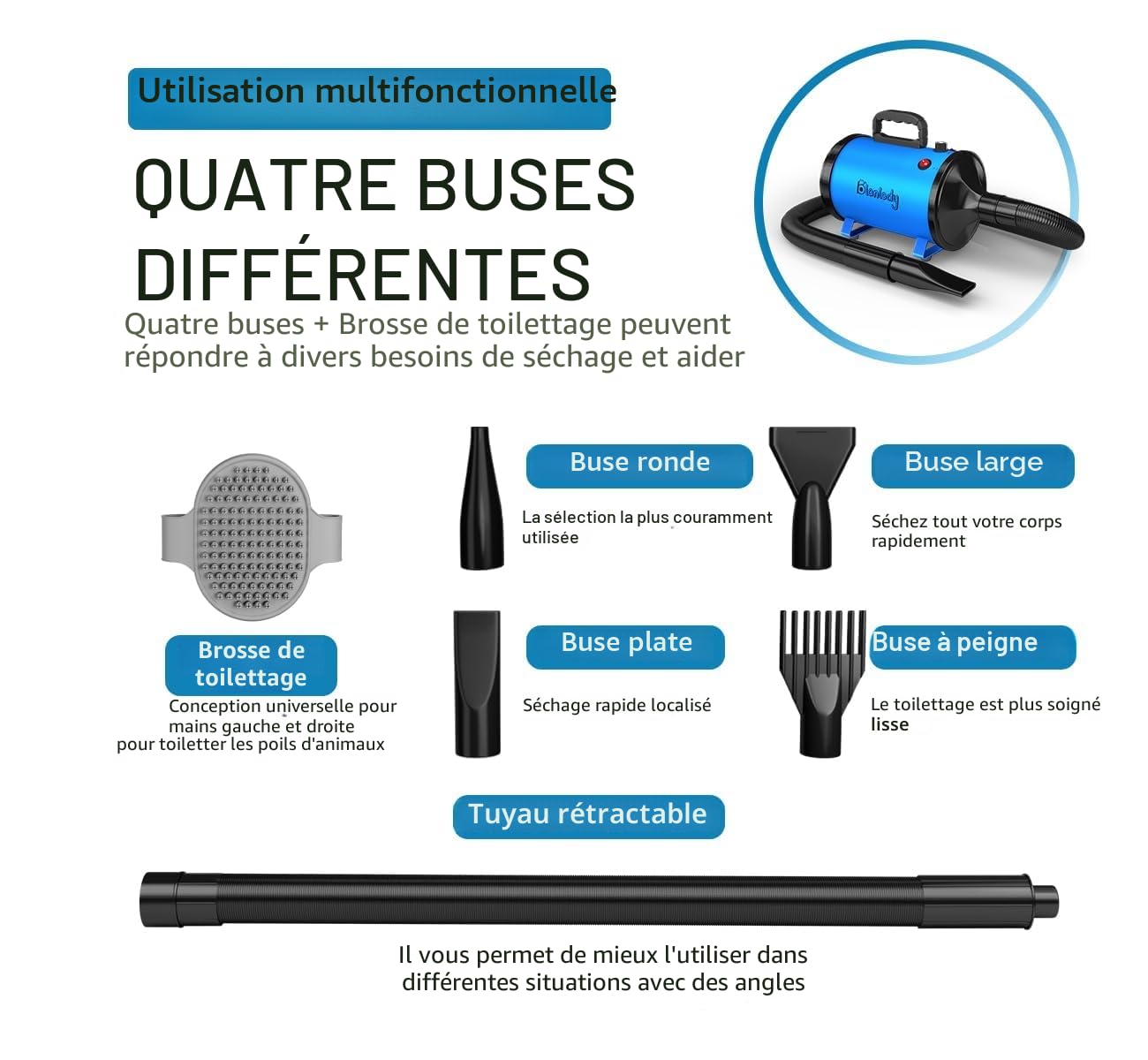 Pulseur pour Chien Blower - Très Silencieux - 4,5 CV / 3200 W - Moteur réglable - Souffleur de Soins pour Chien avec 4 Buses différentes - Tuyau élastique et Brosse d'entretien