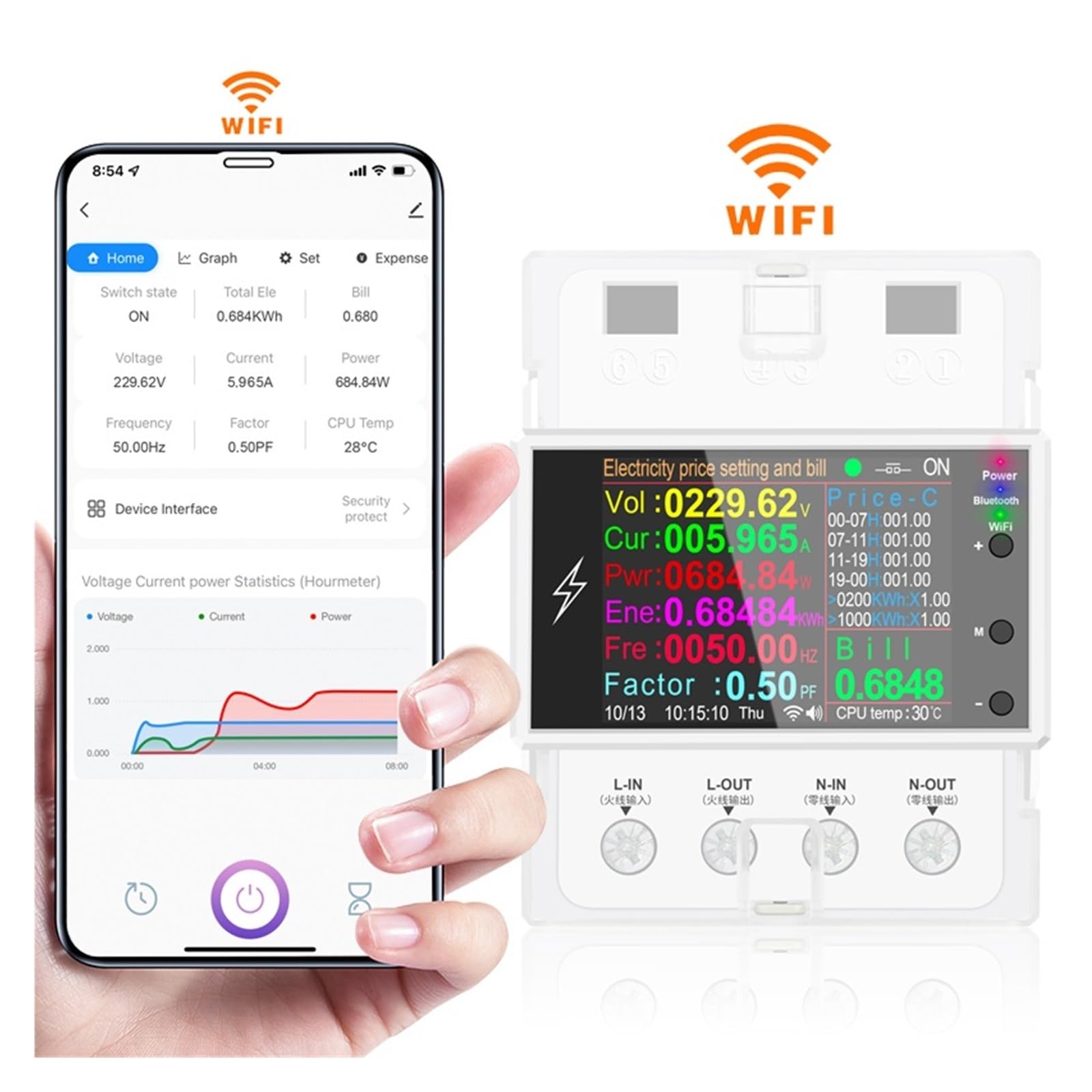 Tuya App DIN Rail WiFi 100A Smart Energy Power Meter Consumo KWh Meter Wattmeter Temporizador con Relé De Protección Monitoreo del Consumo de energía