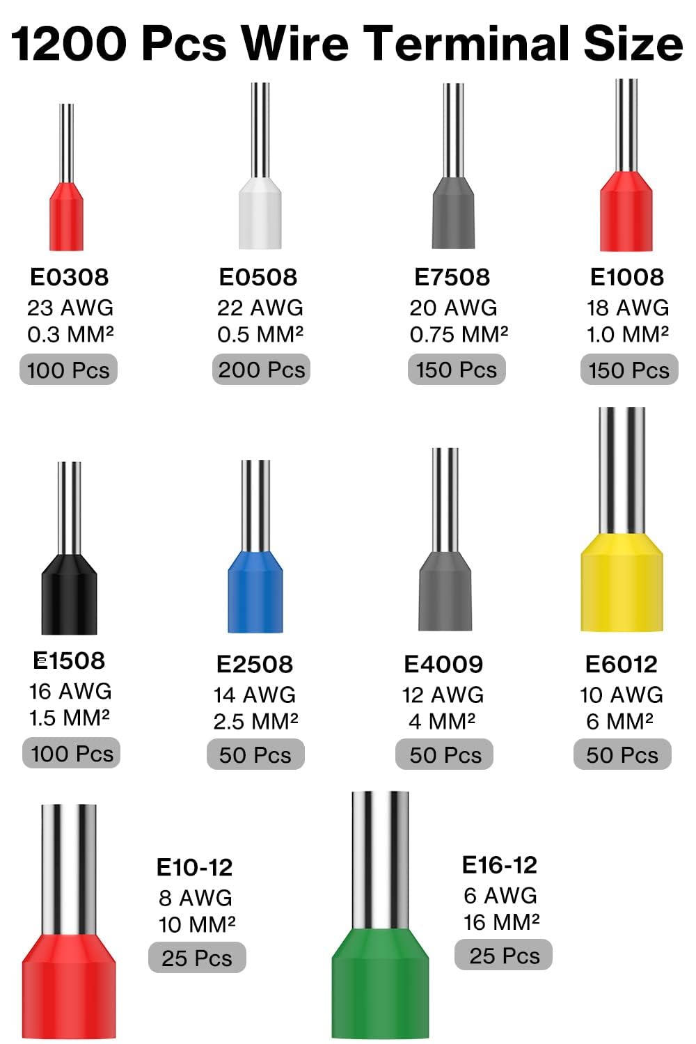 QeeHeng Wire Ferrules Kit 1200Pcs, Ferrule Crimp Connectors Kit AWG 0.5-10mm² - Image 2