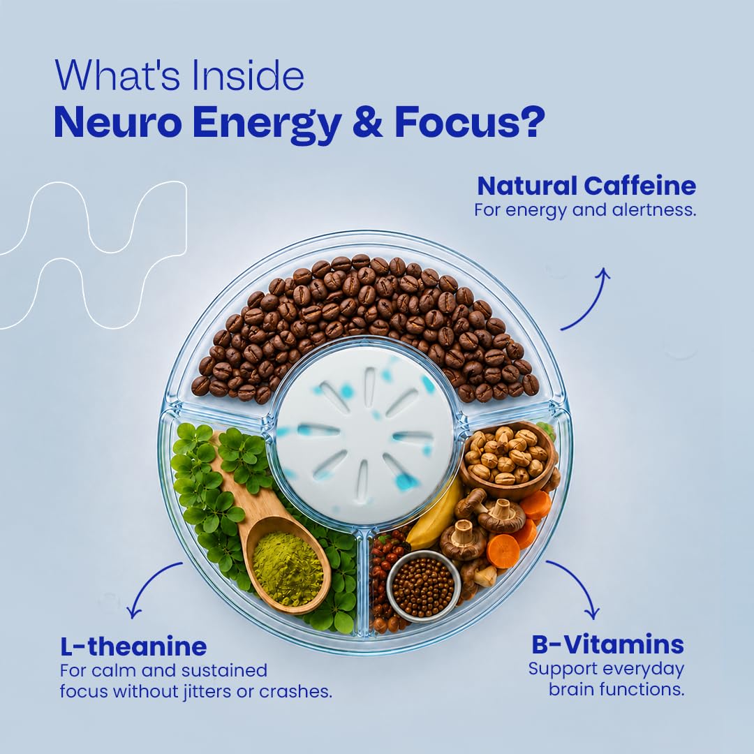 NeuroGum Energy Caffeine Gum (9 Pieces) - Sugar Free with L-theanine + Natural Caffeine + Vitamin B12 & B6 - Energy & Focus Supplement, Peppermint Flavor|(Pack of 10 (90 Gums), Peppermint), Tablet — Amazon image 6