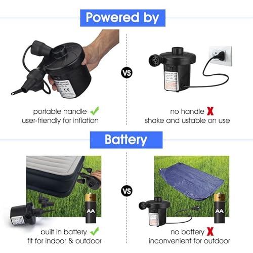 Sanipoe Battery Powered Air Mattress Pump, Electric Quick-Fill Blower Portable Inflator Deflator For Inflatables Raft Bed Boat Pool Toy, Black #TOP1