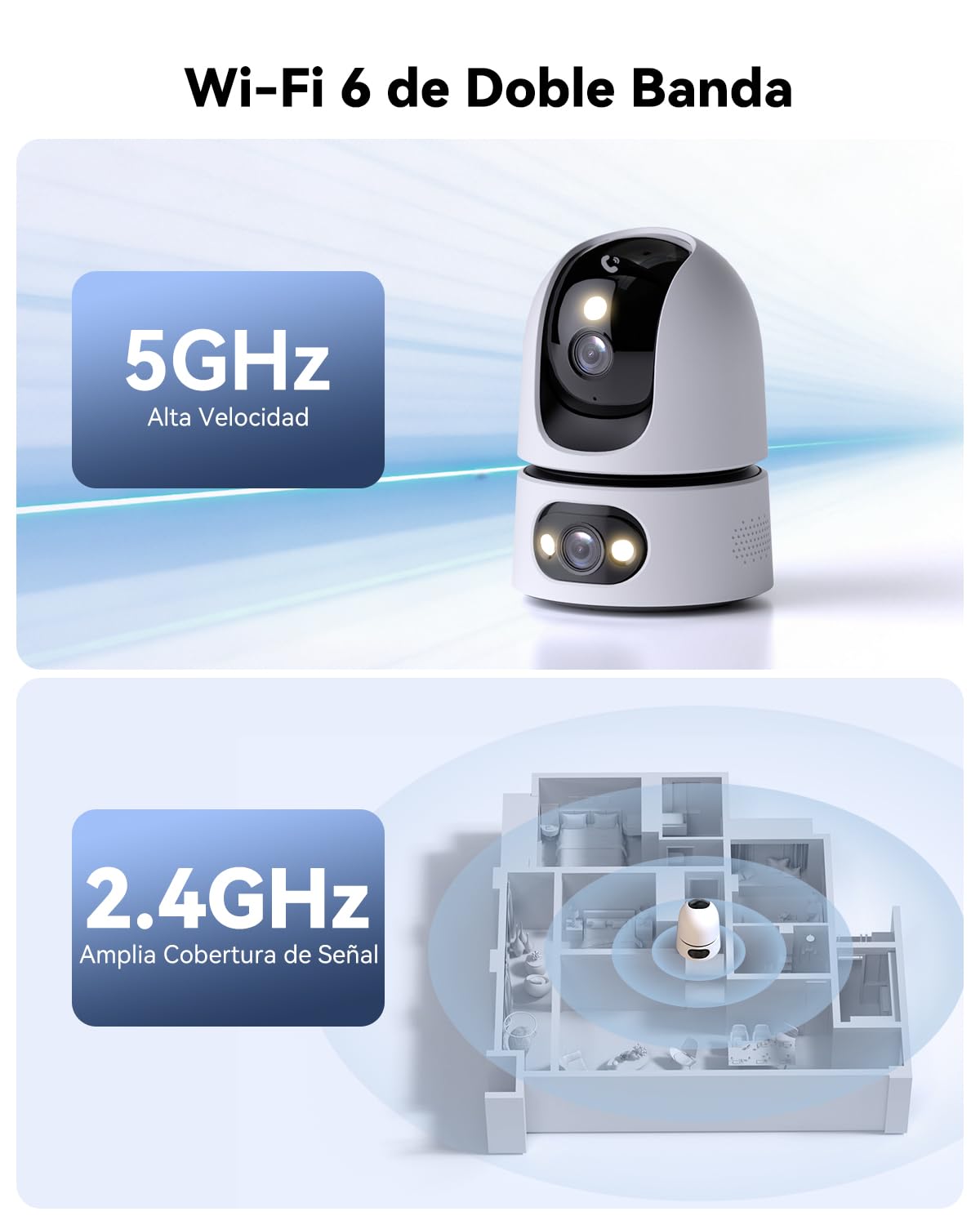 Imou Cámara Vigilancia 2.4/5GHz WiFi Interior Doble Lente 4MP Fijo+4MP PT, Cámara IP WiFi 360° con Visión Nocturna, Detección de Humano/Sonido Anormal, Seguimiento Automatico, Audio Bidireccional
