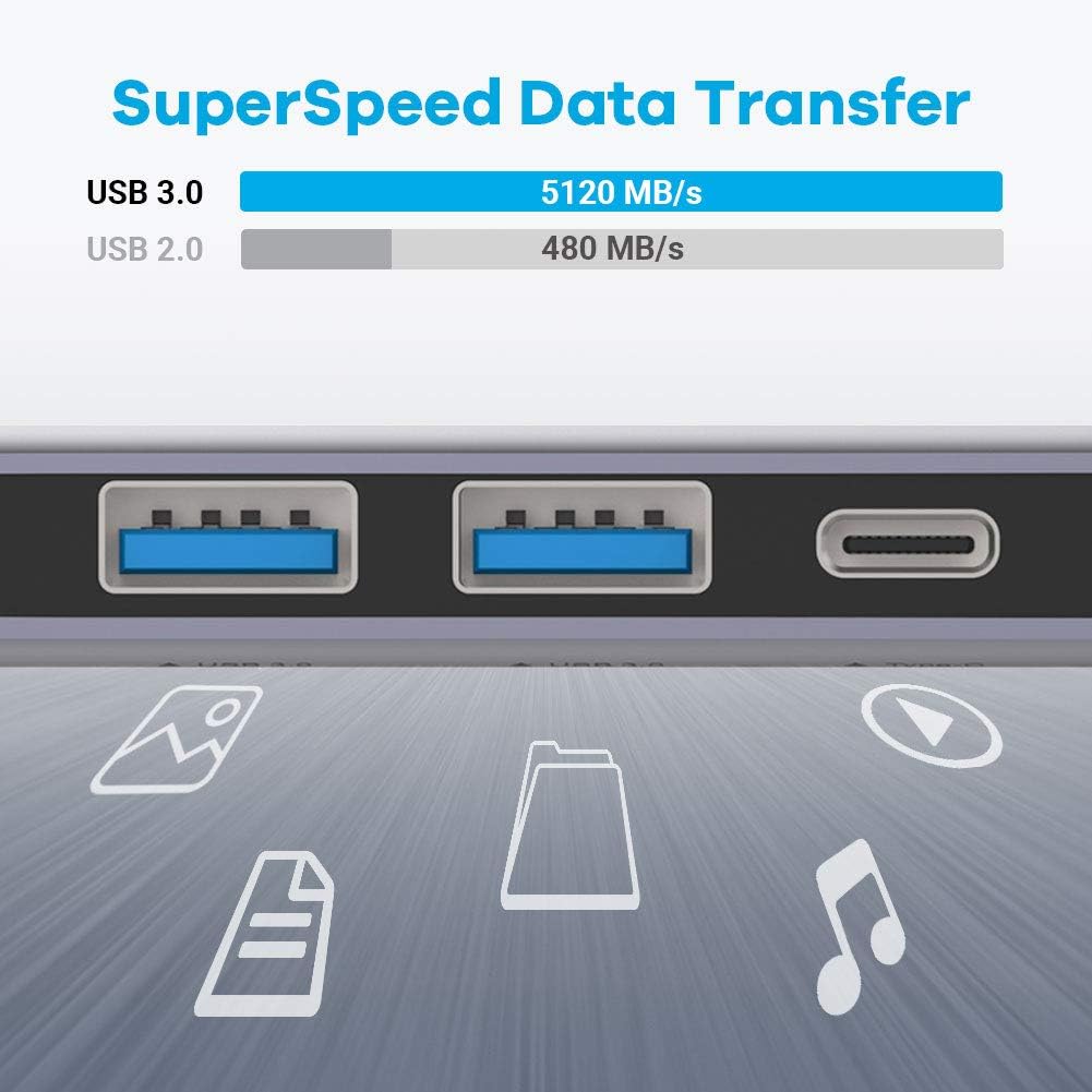 Suреr Brаndѕ PureFix Mac USB C Hub, Thunderbolt 3 to USB C Multiport Adapter for MacBook Pro 16 15 13 inch & MacBook Air, 7-in-2 Dongle with 4K HDMI, 100W PD, USB C & 2 USB 3.0 Data Ports, SD & MicroSD Card Reader