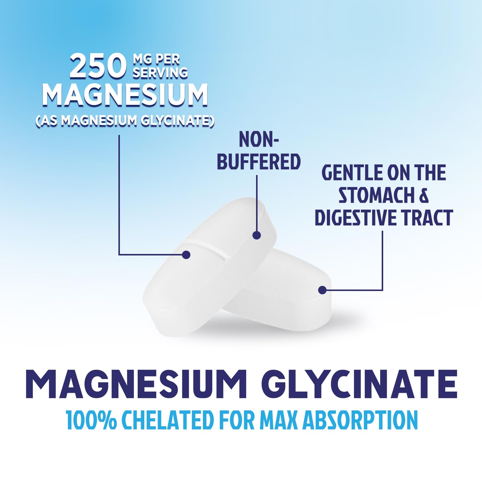 Magnesium Glycinate 250mg Per Serving - 100% Chelated Magnesium for Max Absorption - Sleep Support, Muscle, Nerves, Bone & Heart Health Support Supplement, Vegan - Bottled in the USA - 180 Tablets — Amazon image 3