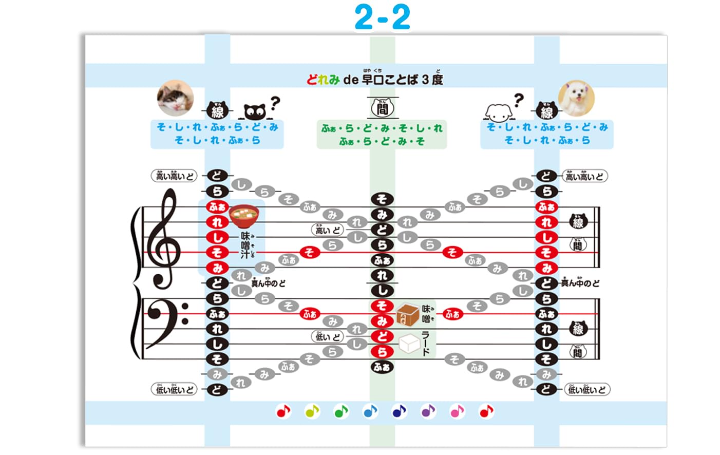 ドレミ様（⑧点おまとめ） ドレミ様（⑧点おまとめ）